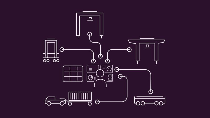 Kalmar One Automation System